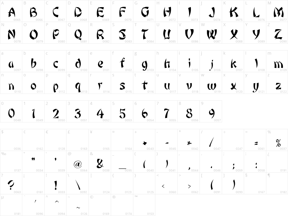 Bonzai Character Map