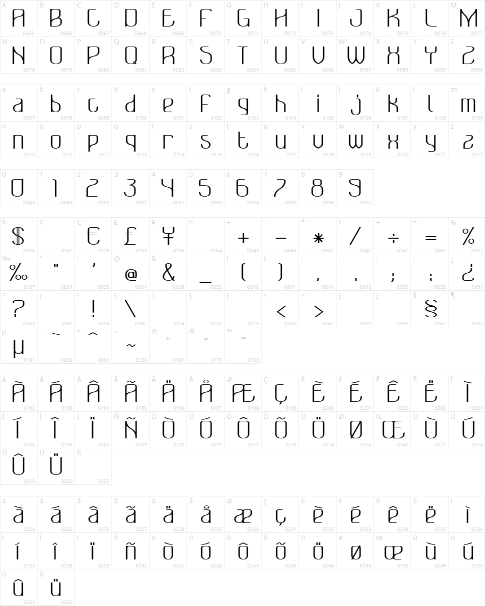 Bonzer - Bruxelles Character Map