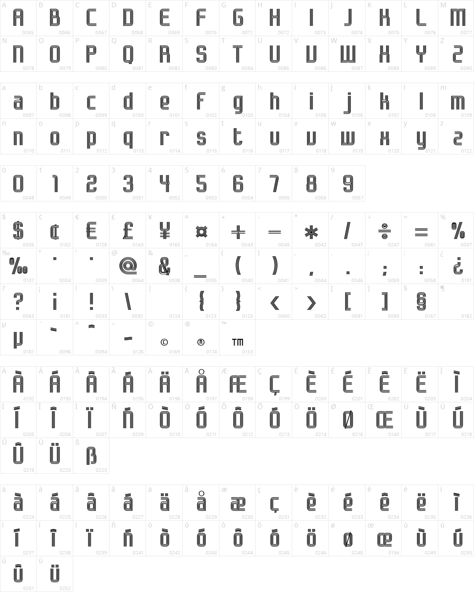 Bonzer Herzogenaurach Character Map