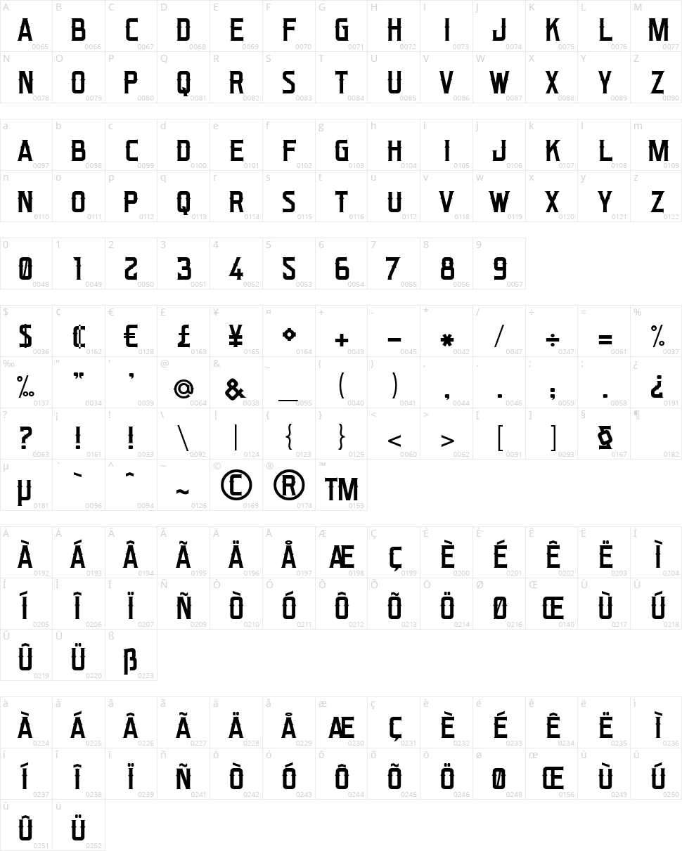 Bonzer - San Francisco Character Map