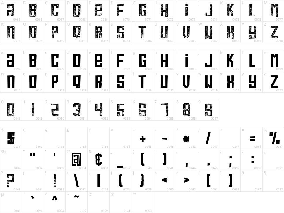 Boo Boo Kitty Character Map