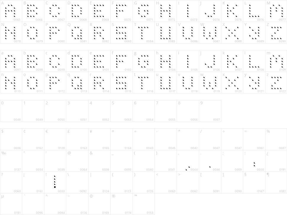Boodas Dreiecke Character Map