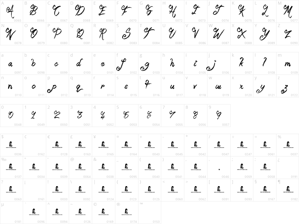 Booday Character Map