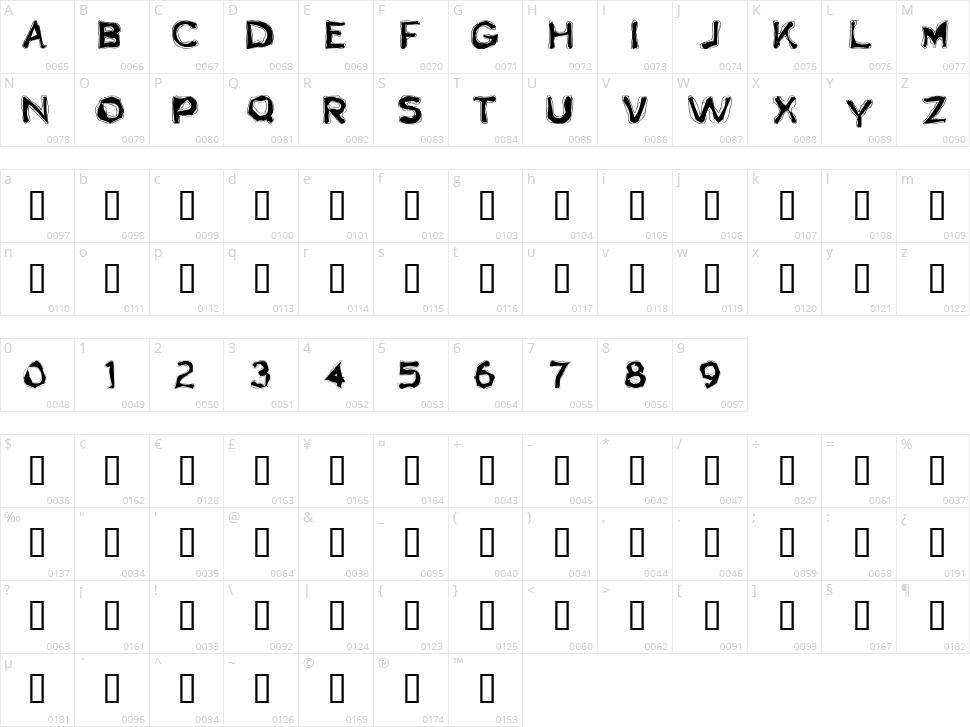 Boogaloo Character Map
