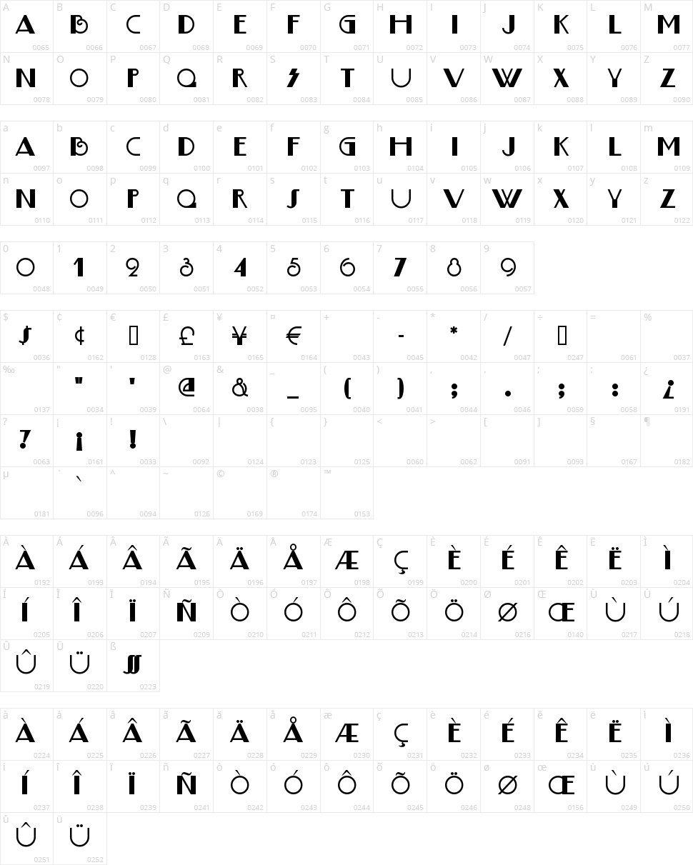Boogie Nights NF Character Map