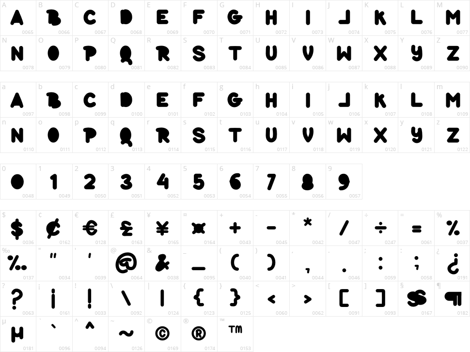 book kid Character Map