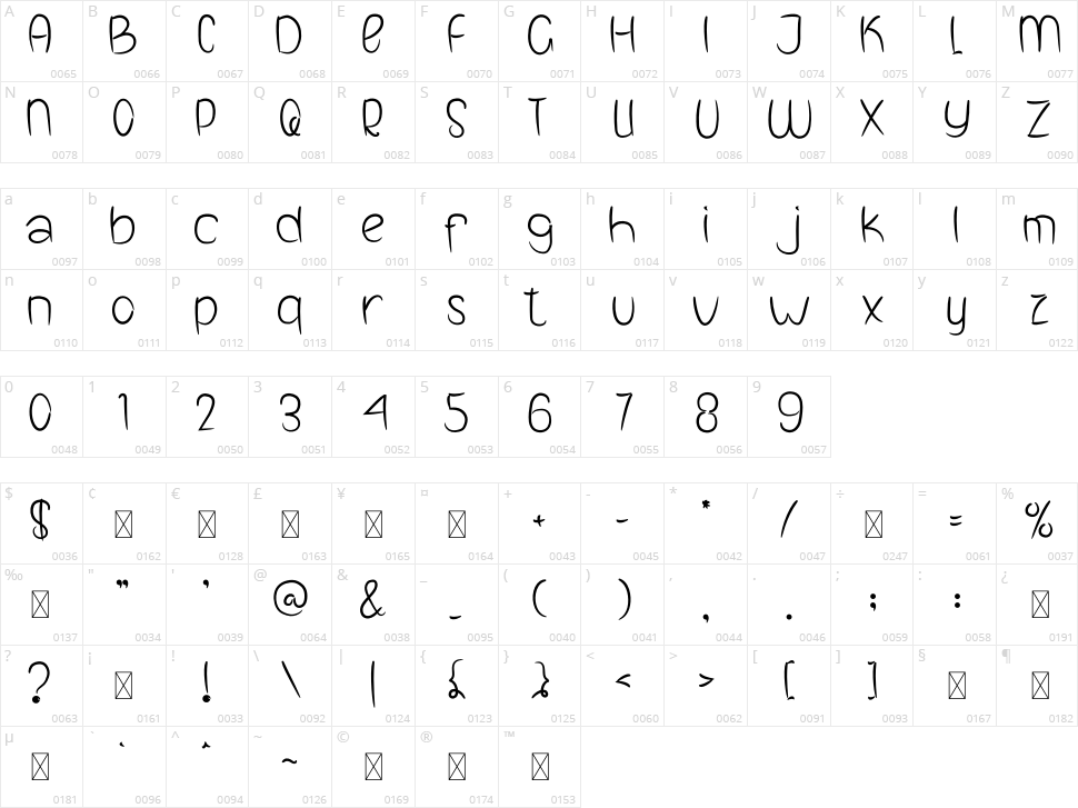 Book Line Character Map