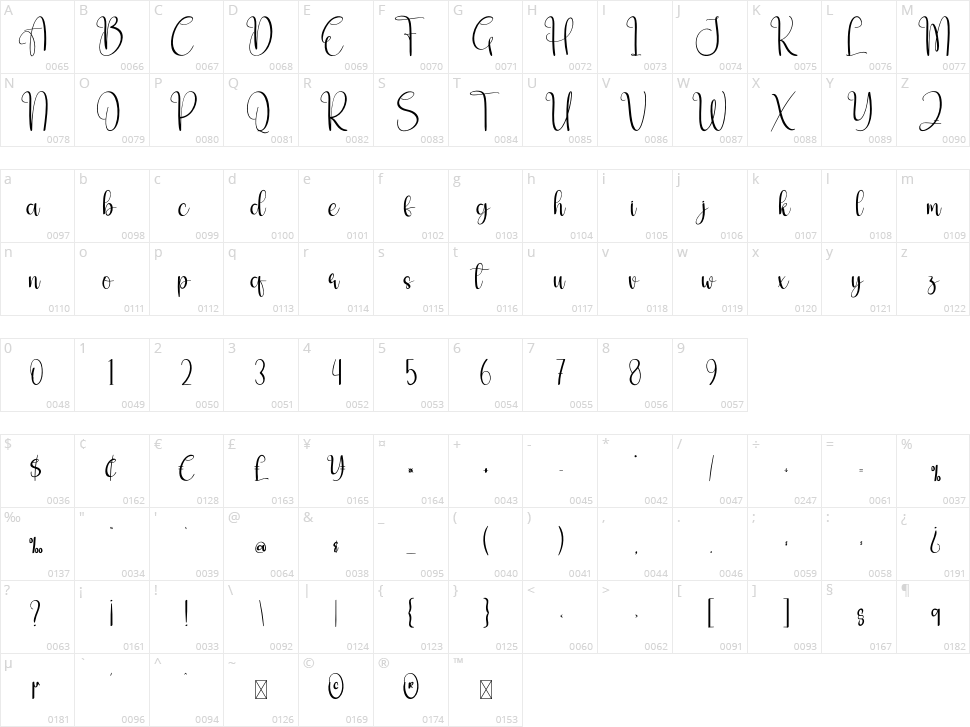 Book Minimalist Character Map