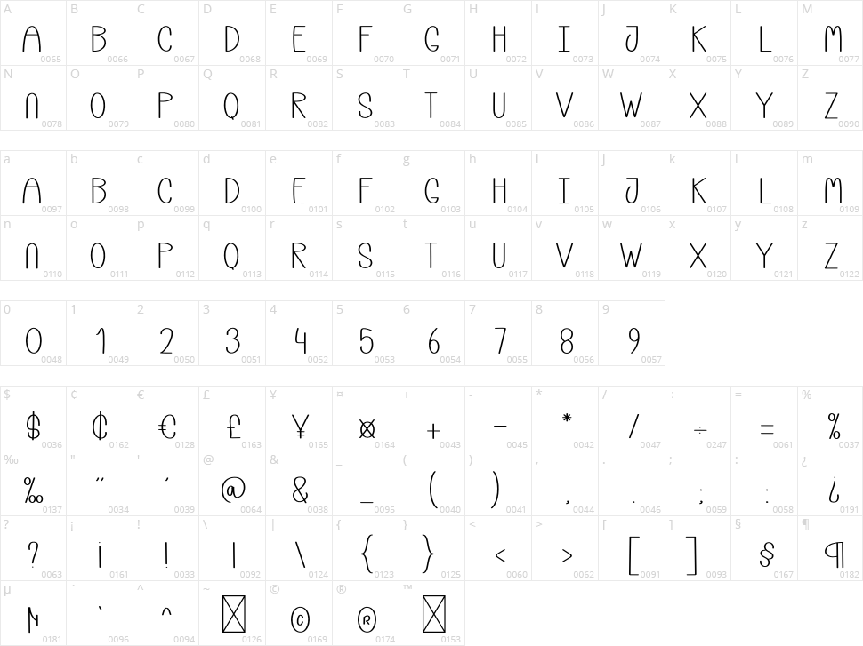 Book Store Character Map