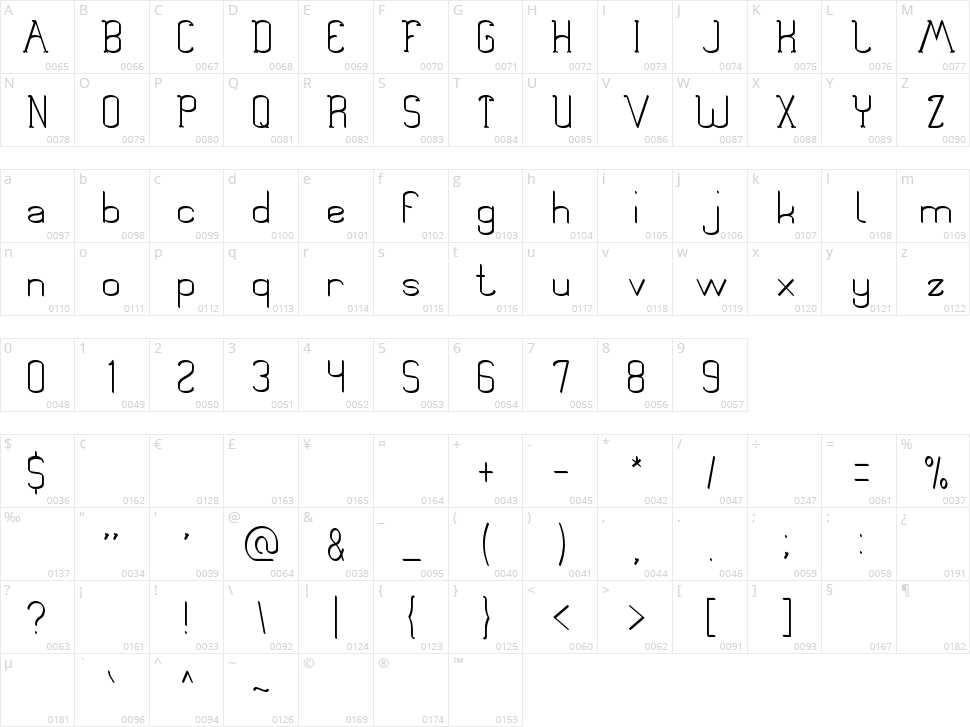 Book Shelves Character Map