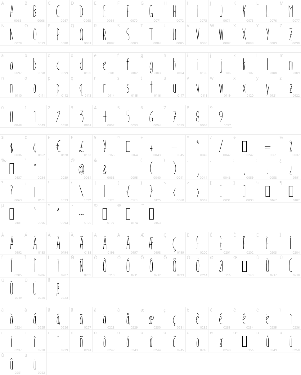 Bookends Character Map