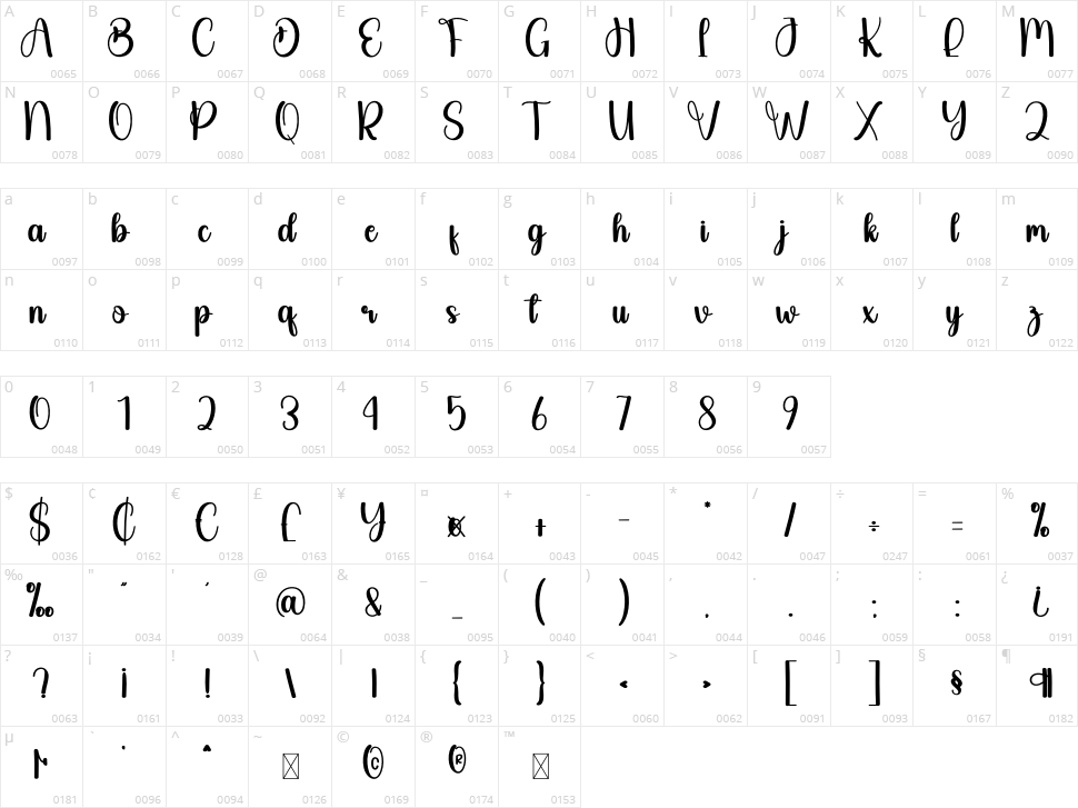 Booklove Character Map