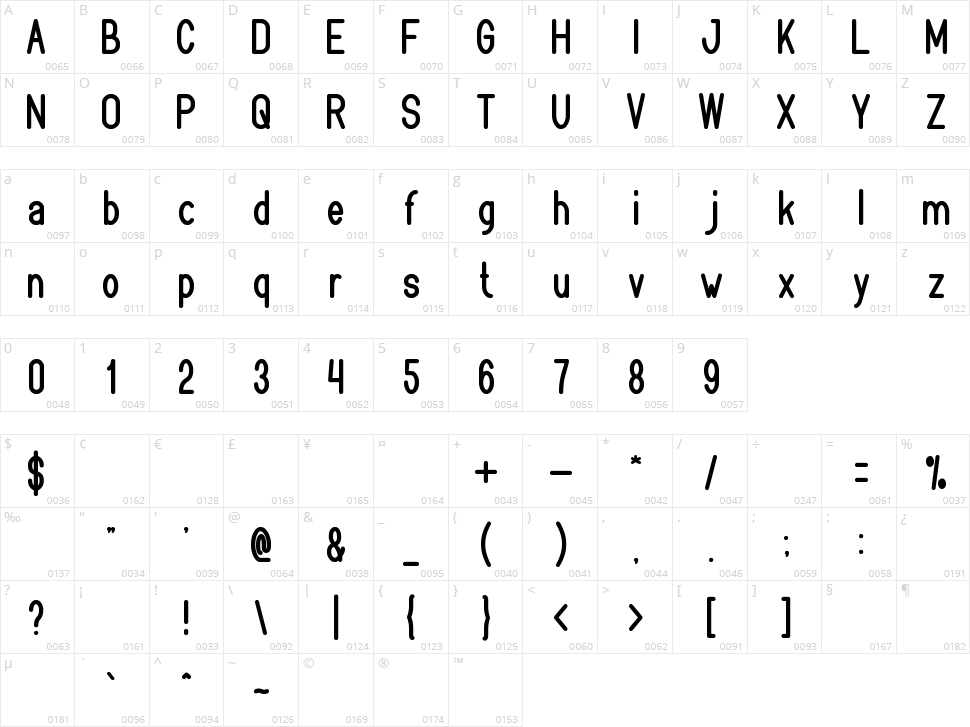 Bookmark Character Map