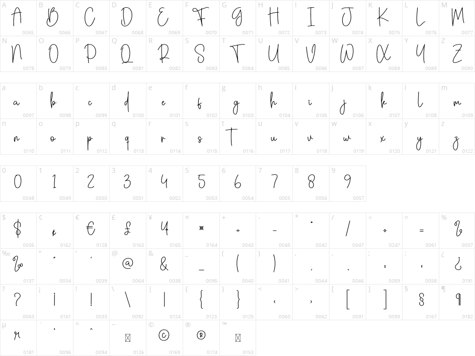 Bookmark Character Map