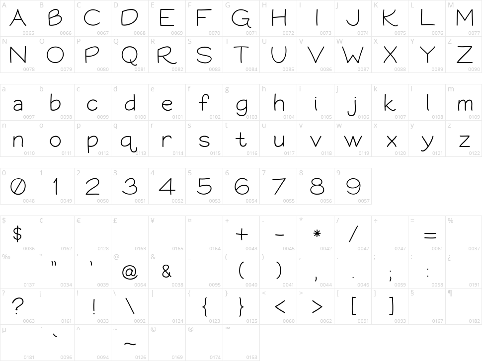 Bookworm Character Map