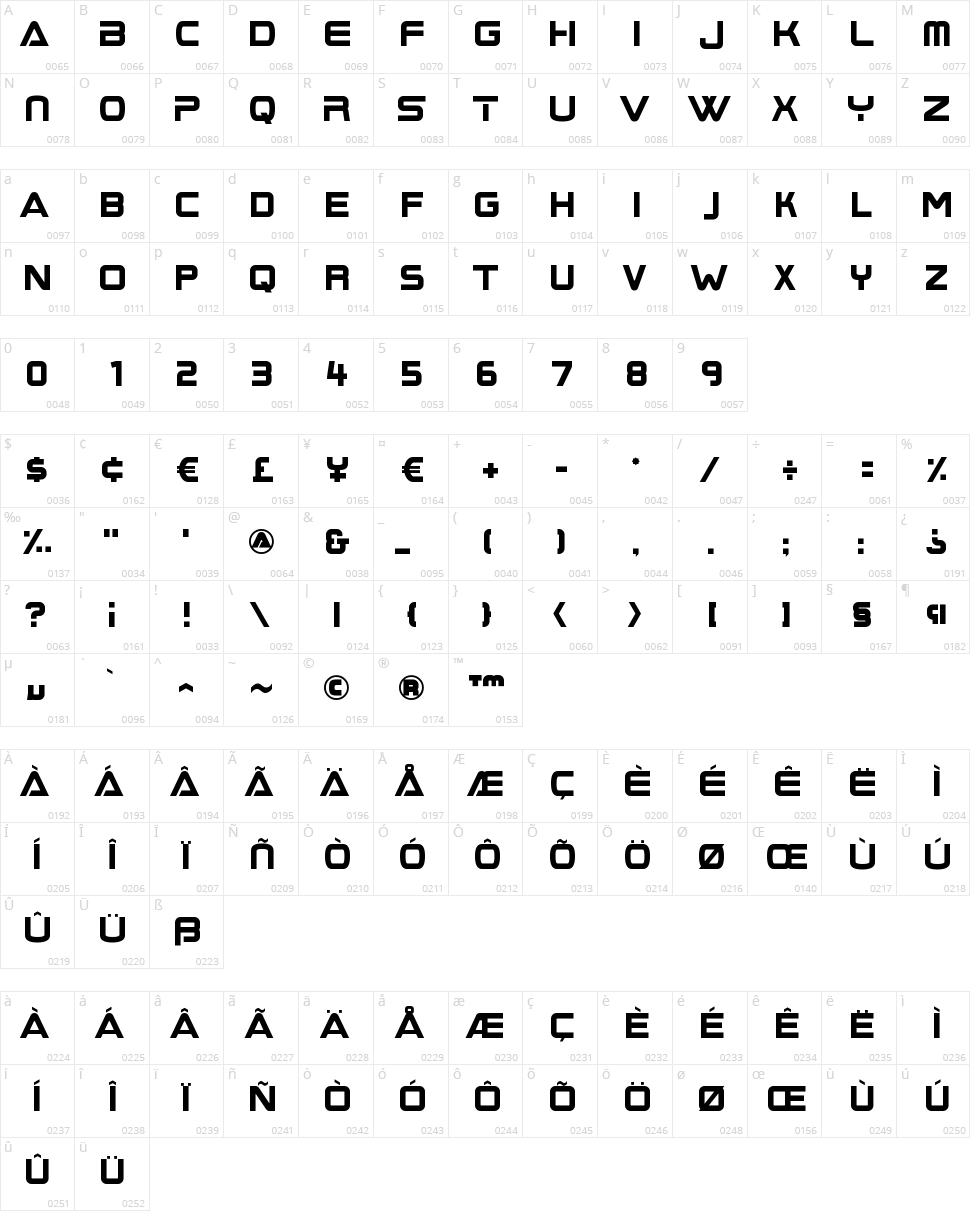 Boom Box Character Map