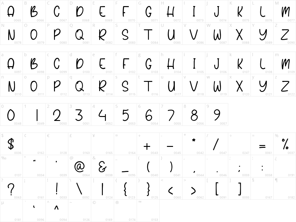 Boomer Smooch Character Map