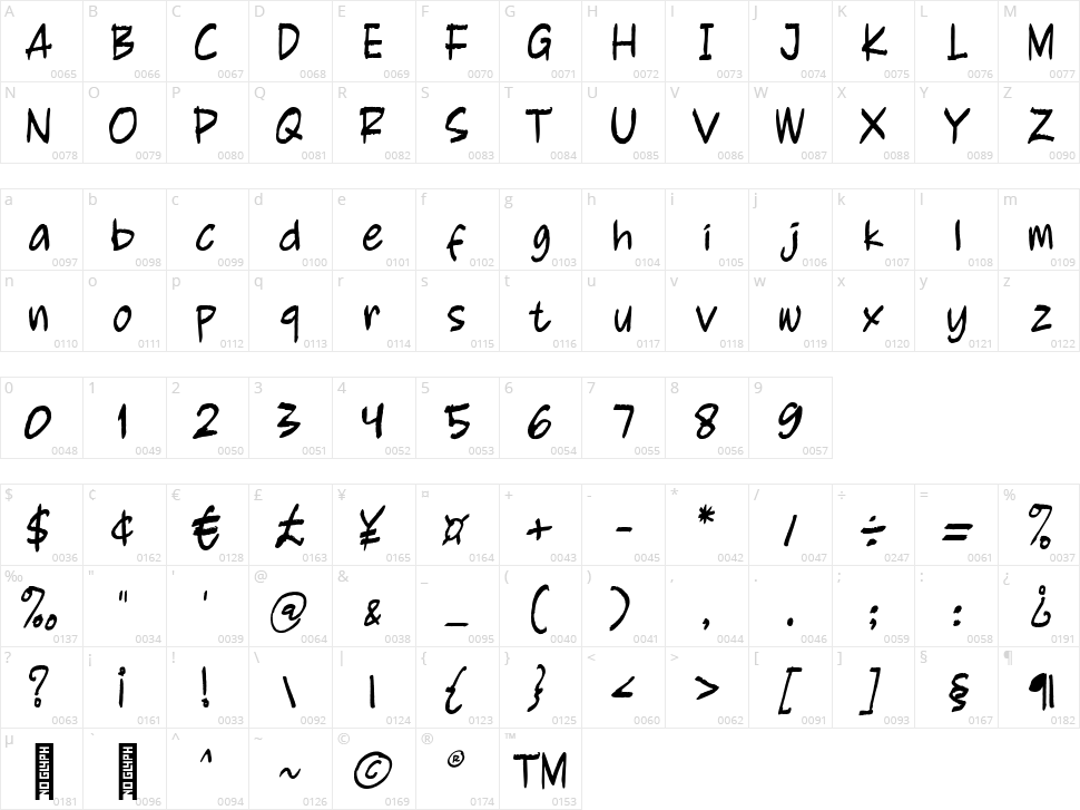 Boomerank Character Map