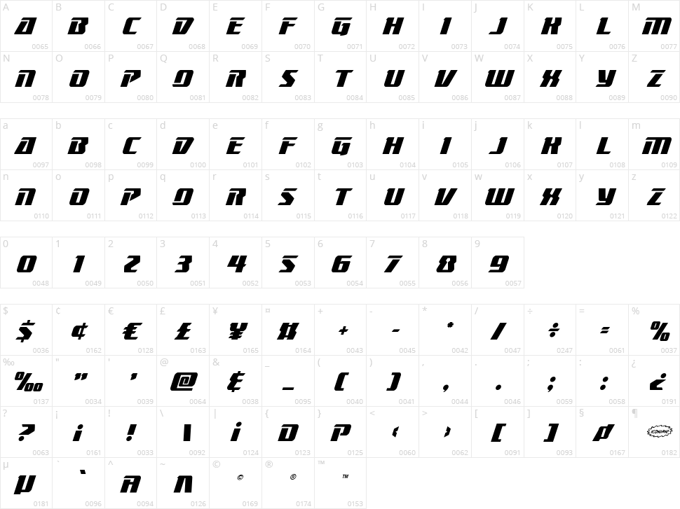 Boomhauer Character Map
