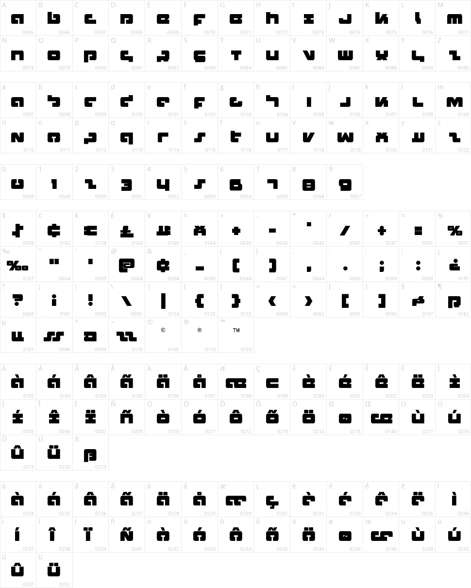 Boomstick Character Map