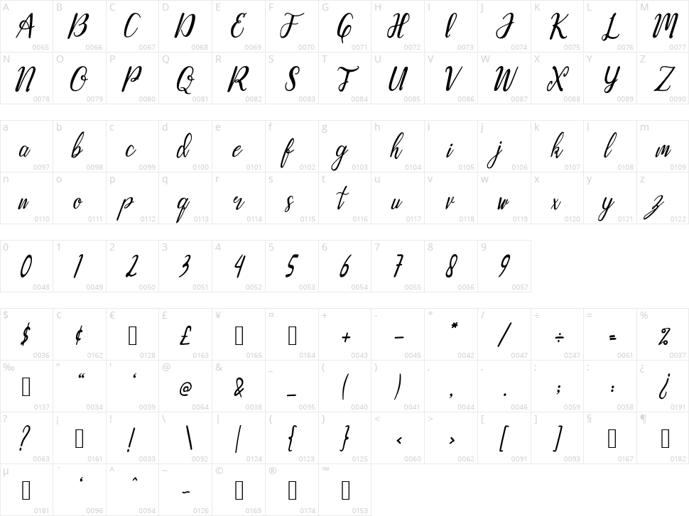 Boostany Character Map