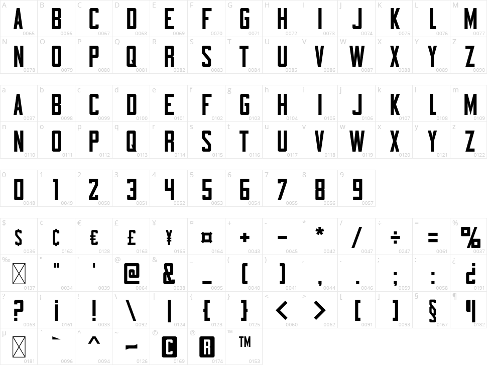 Bootcamp Character Map