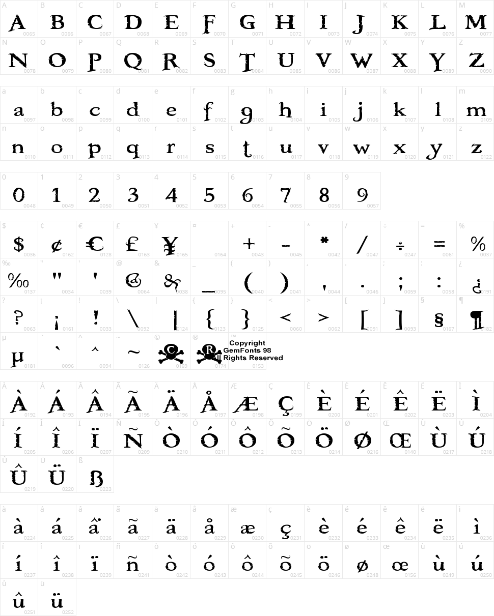 Booter Character Map