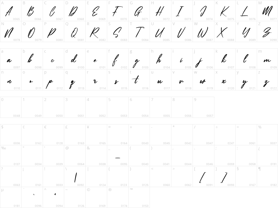 Bootleg Hayes Character Map