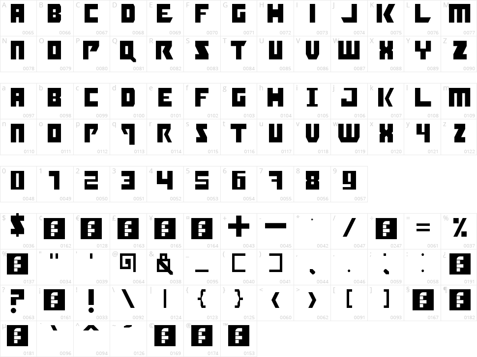 Booyakasha Character Map