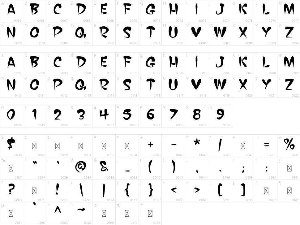 Booz Boom Character Map