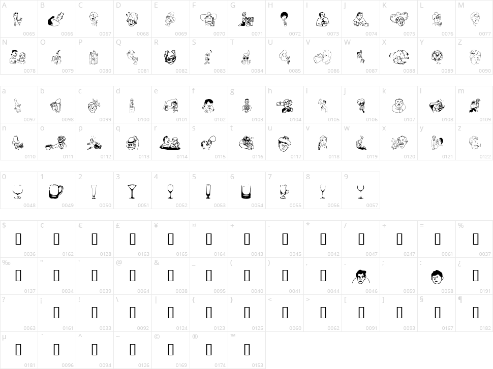 Booze Bats Character Map
