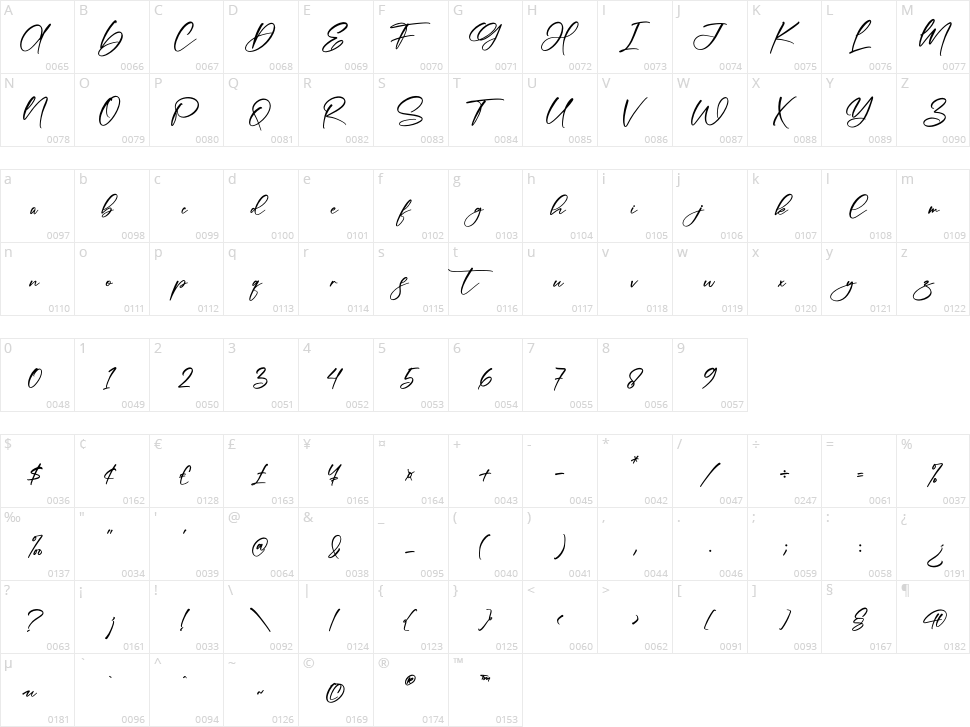 Bordeaux Character Map