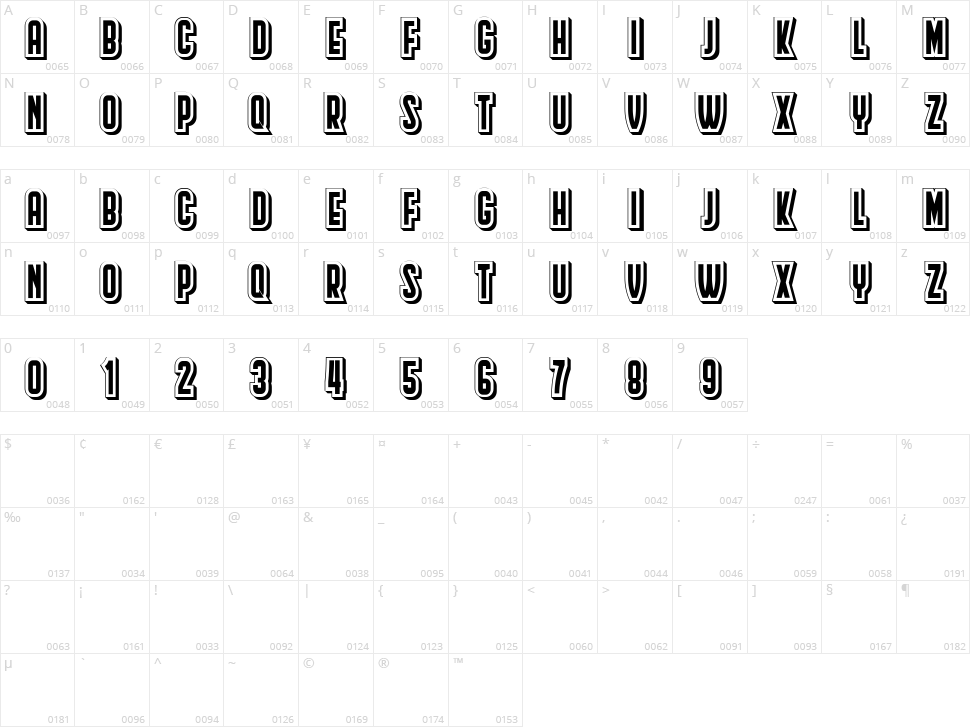 Border Character Map