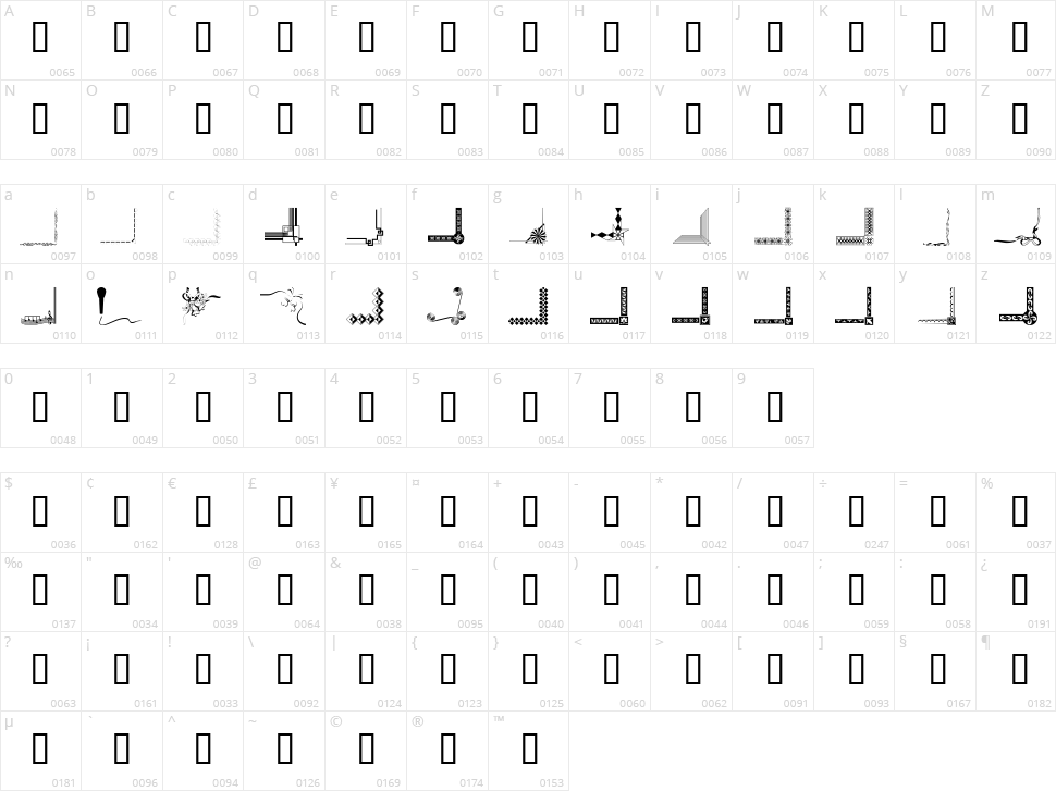 Border Corners Character Map