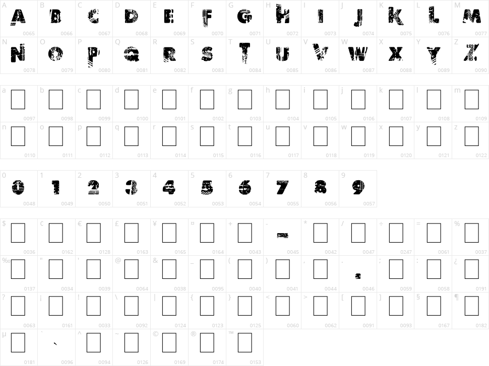 Border Line Character Map