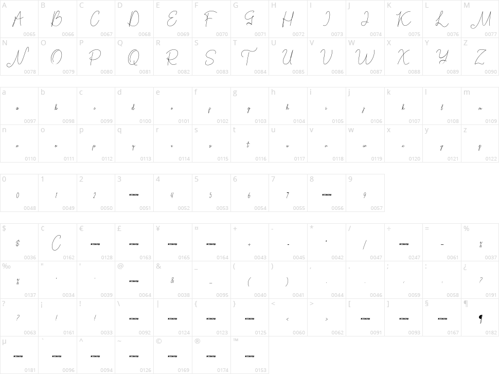 Bordershine Monoline Character Map