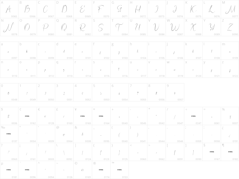 Bordershine Script Character Map