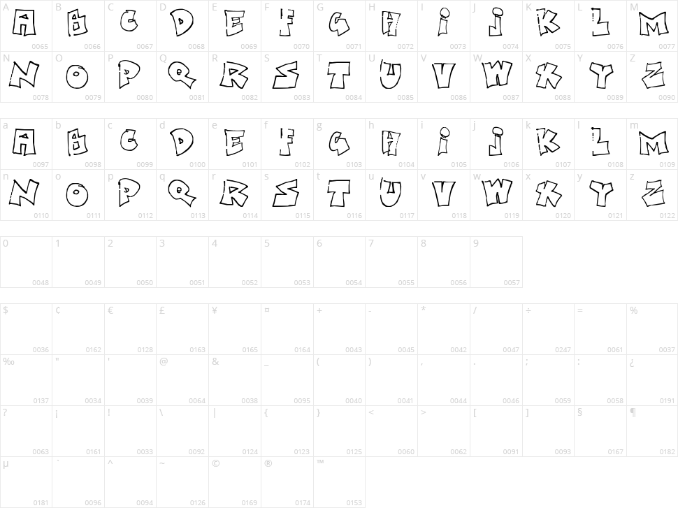 Bored Schoolboy Character Map