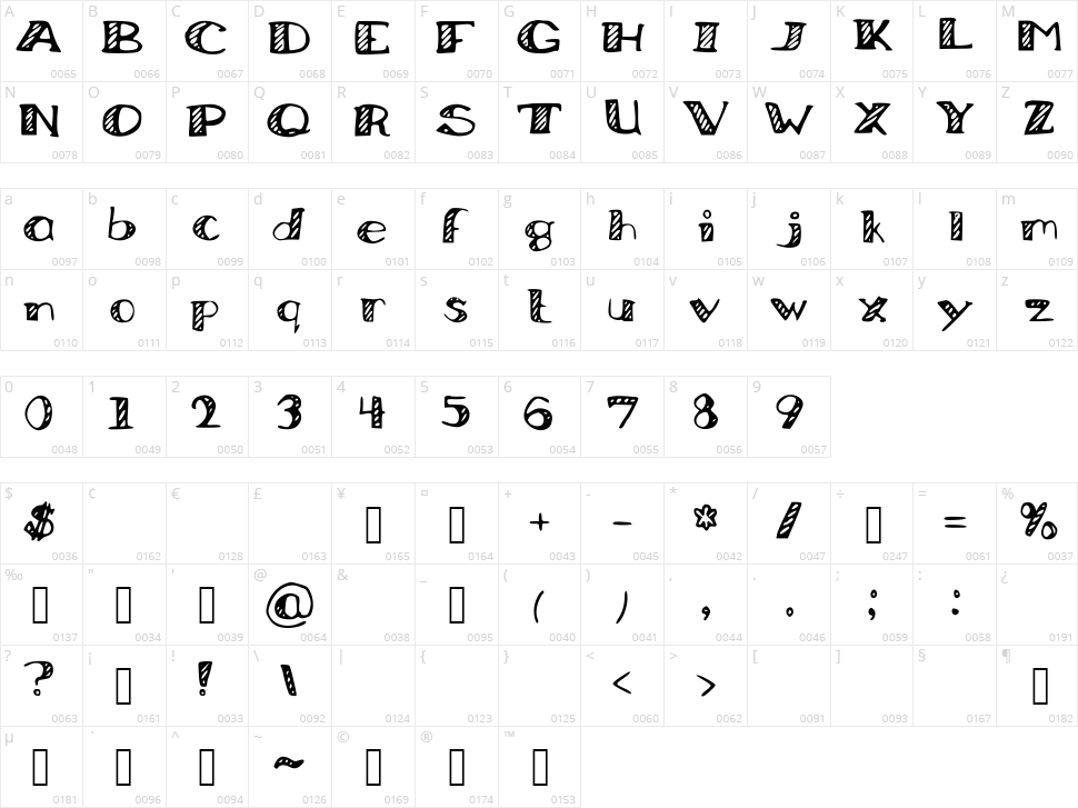 Bored Work Doodles Character Map