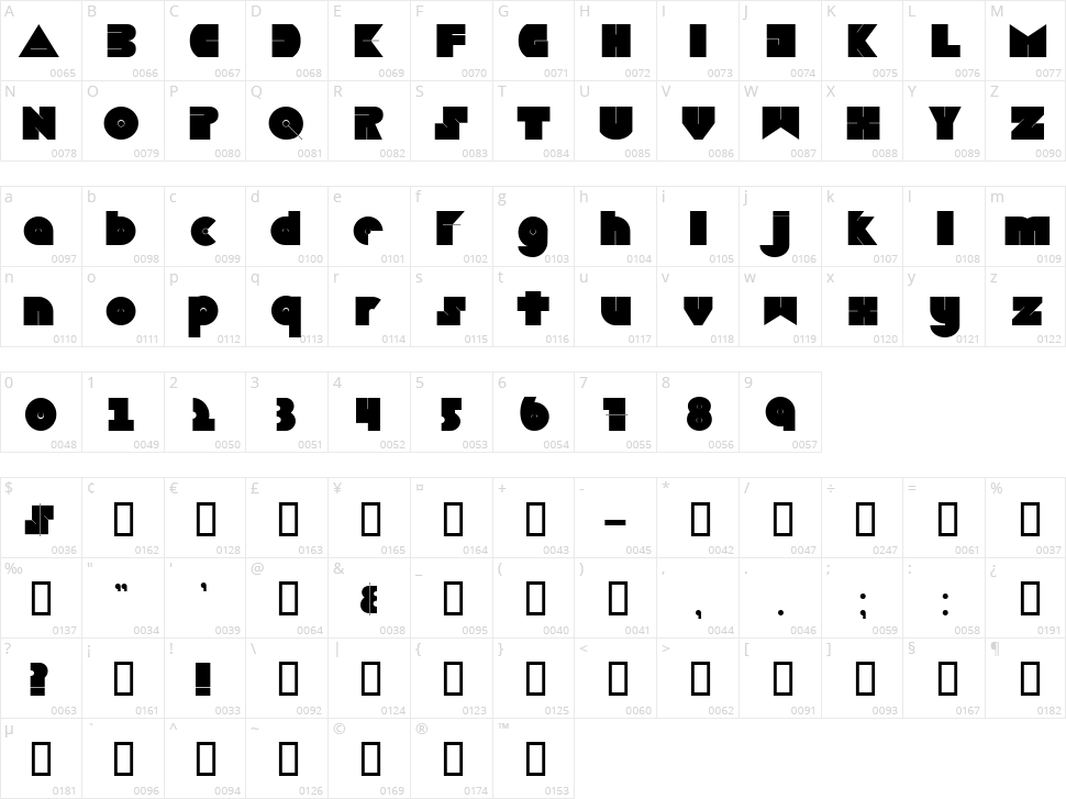 Boredom Character Map