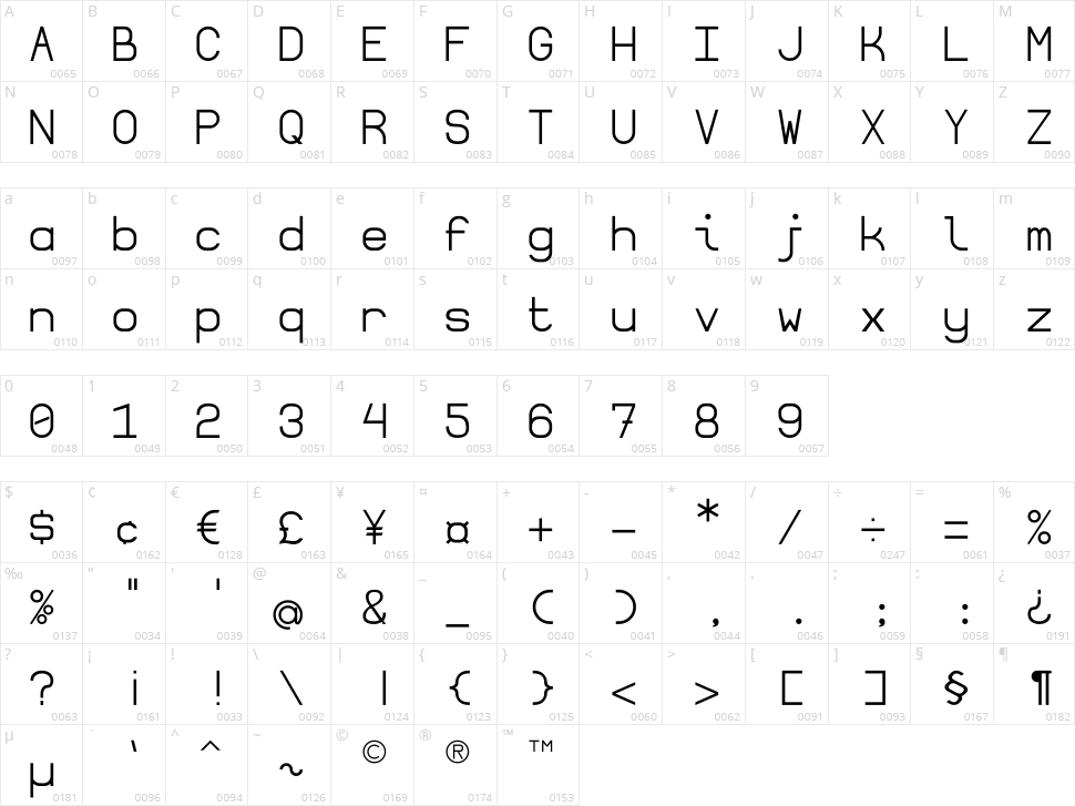 Borgen Character Map