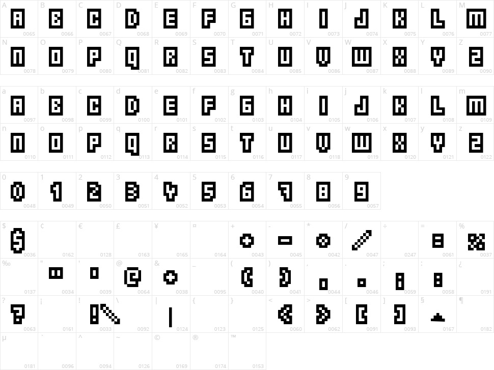 Borgnine Character Map