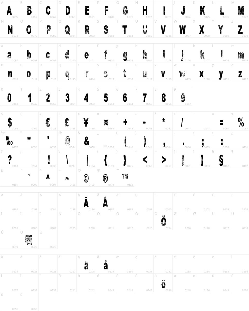 Boring Character Map