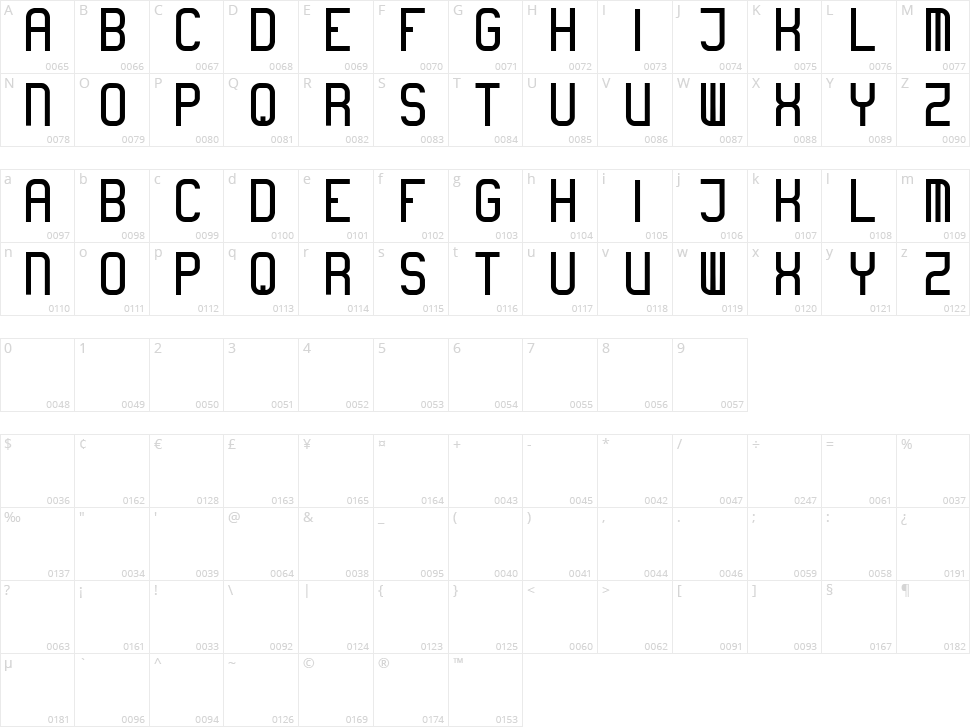 Boring Character Map