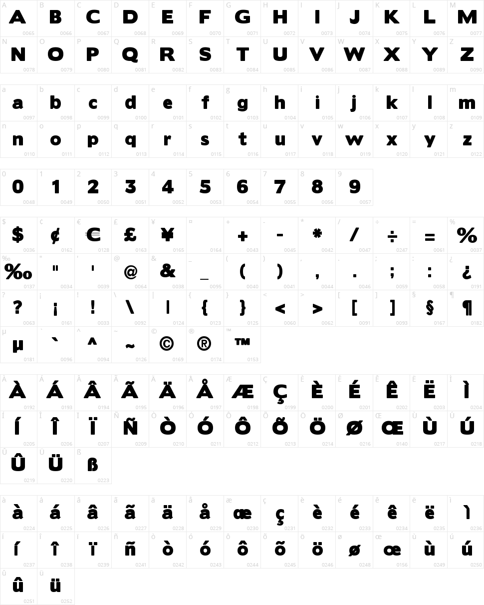 Boris Black Bloxx Character Map