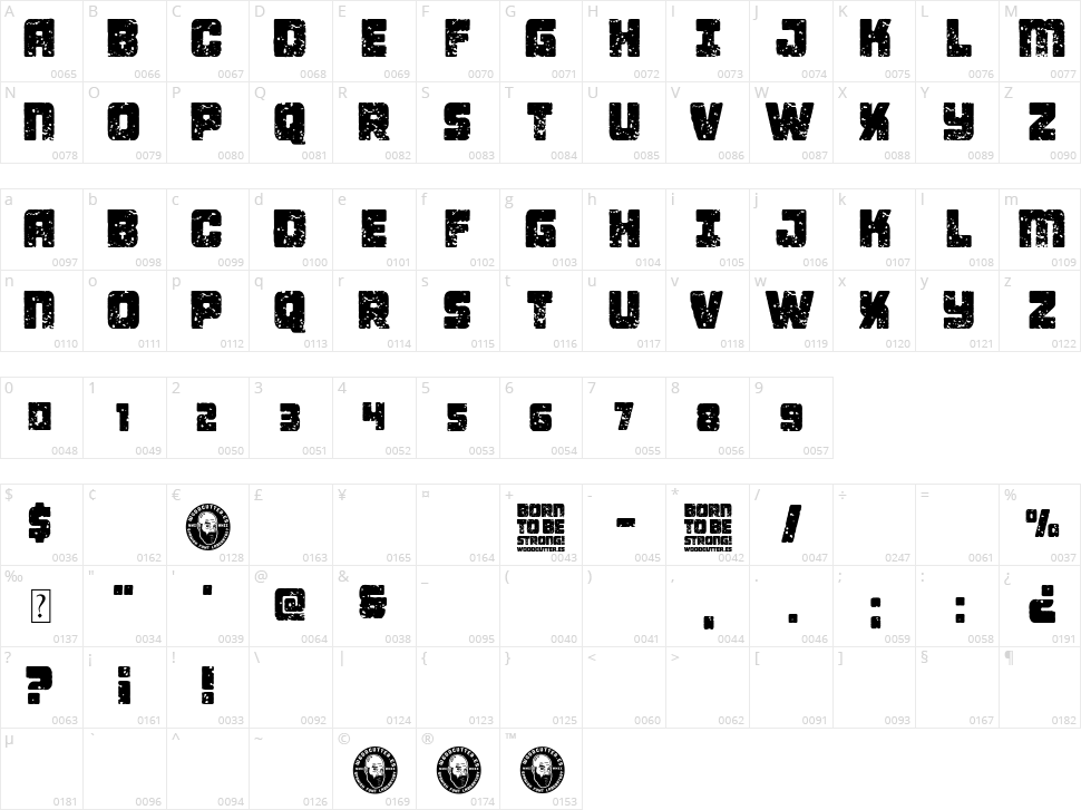 Born To be Strong! Character Map