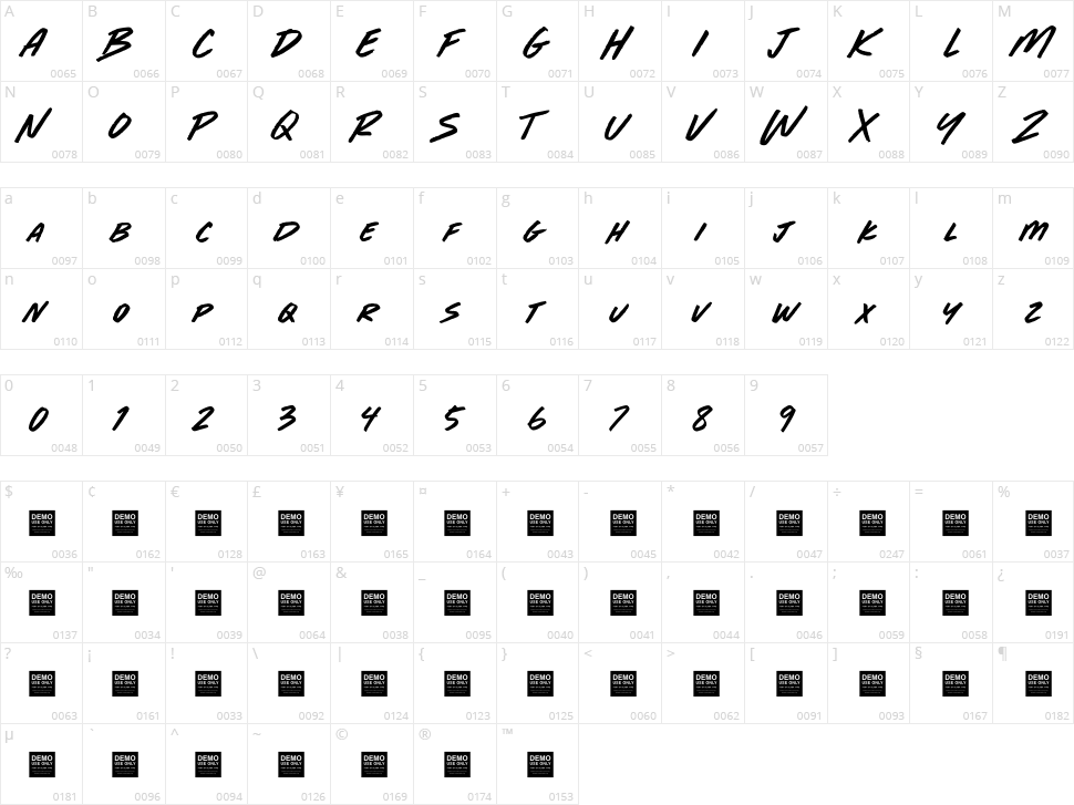 Born Wild Character Map