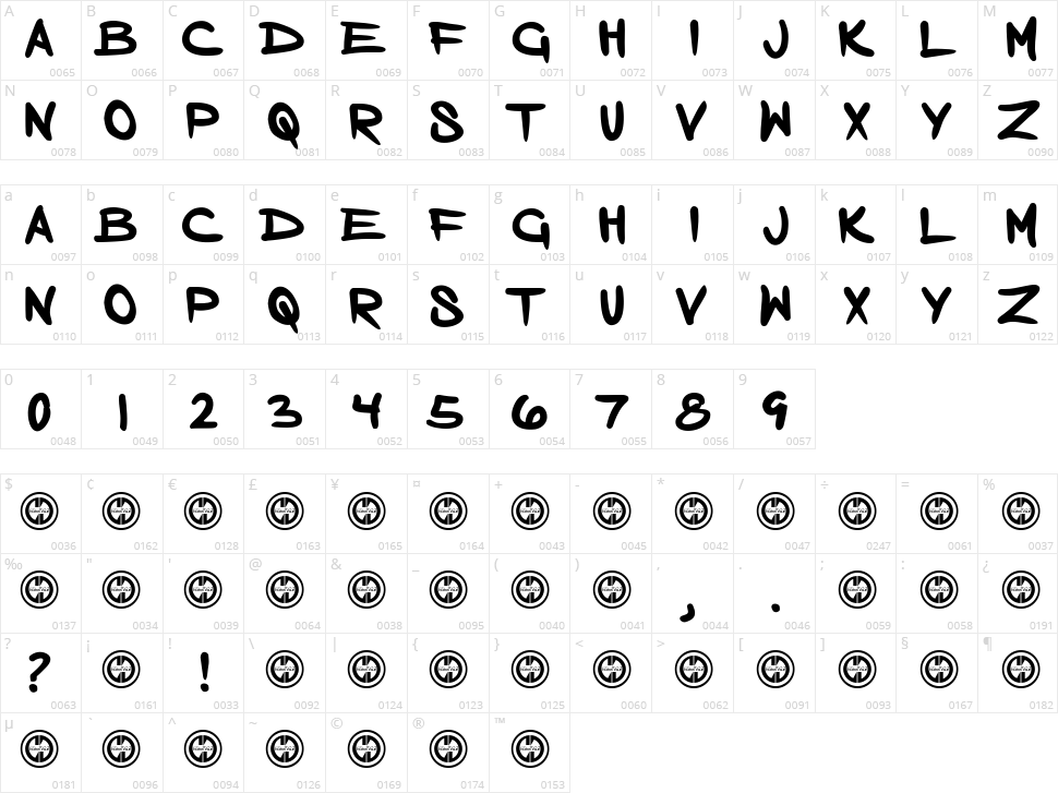 Born Addict Character Map