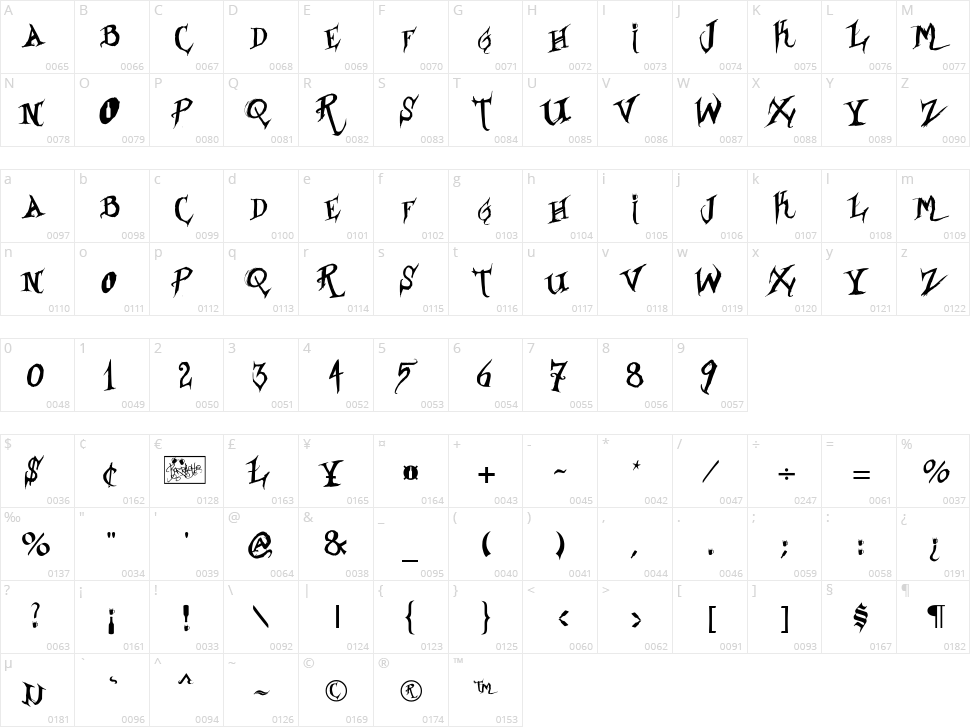 Borracho Character Map