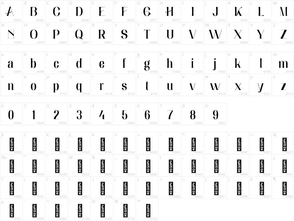 Borscena Character Map
